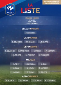 Equipe de France féminine face à la Grèce. Source : fff.fr. Lesfeminines.fr