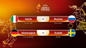 Groupe B euro 2017