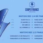 CDFF – Quart de finale – Une compétition qui pourrait surprendre l&rsquo;Arkema Première Ligue.