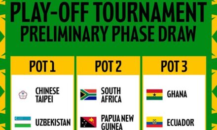 CAN2026 (F) – Barrage intercontinentaux, place gagnée par le Ghana et l&rsquo;Afrique du Sud.